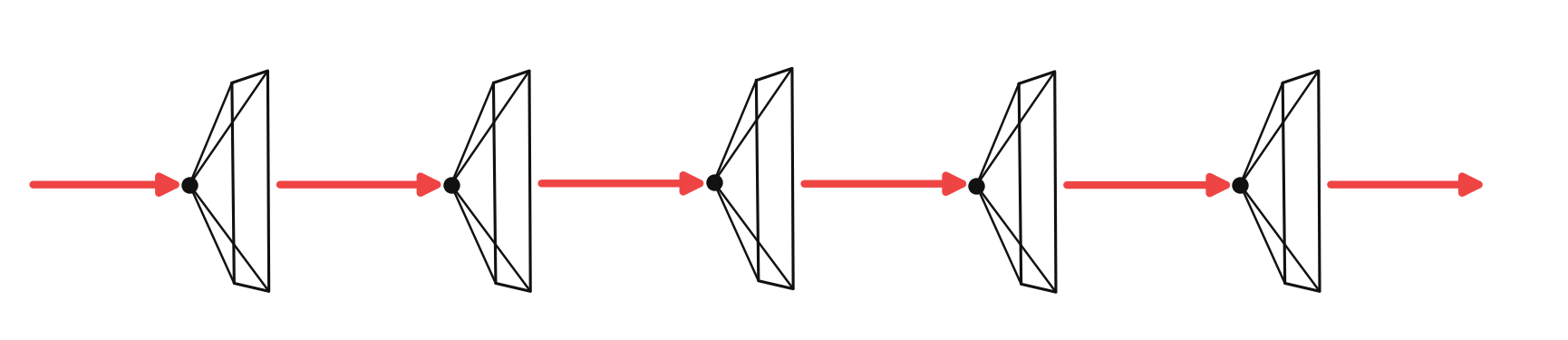 Output from cell 10