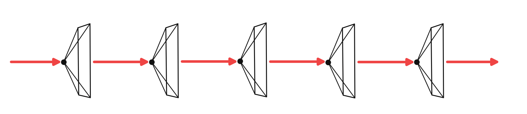 Output from cell 10