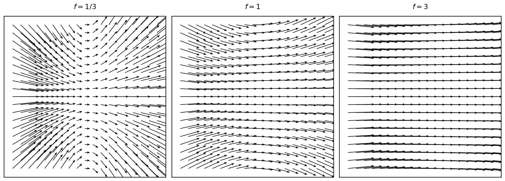 Output from cell 14