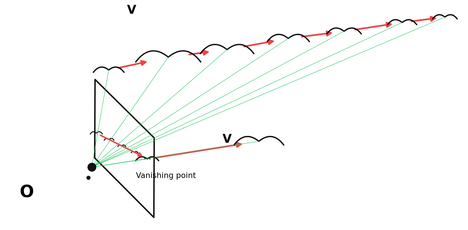 Output from cell 6