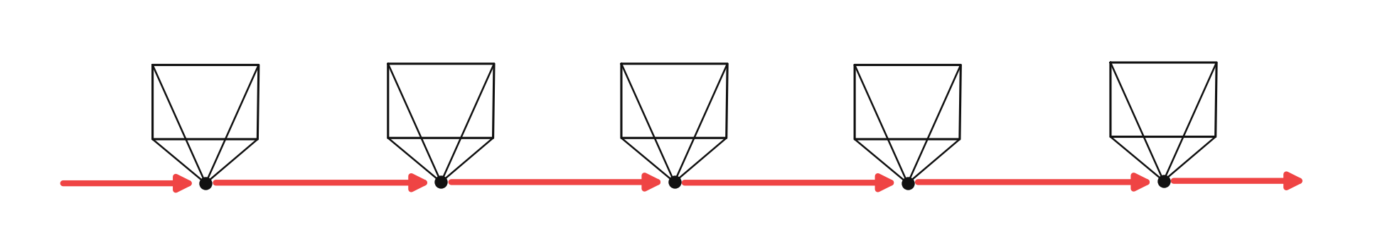 Output from cell 8