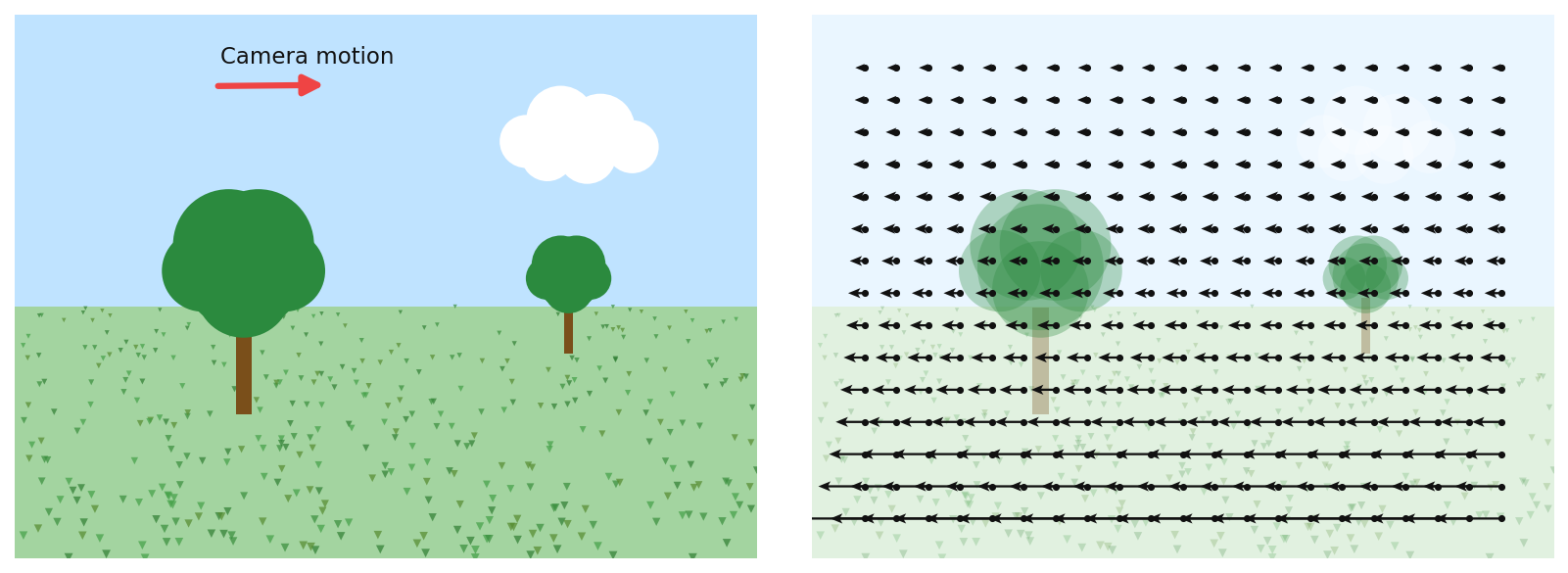 Output from cell 9