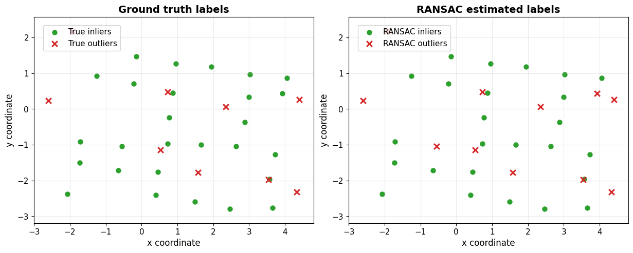 Output from cell 15