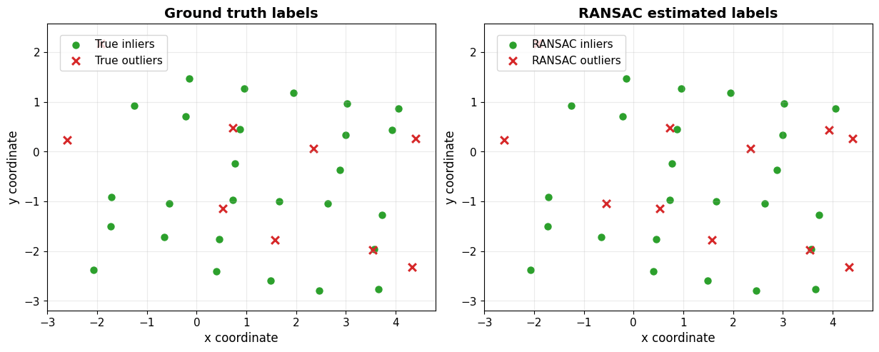 Output from cell 15