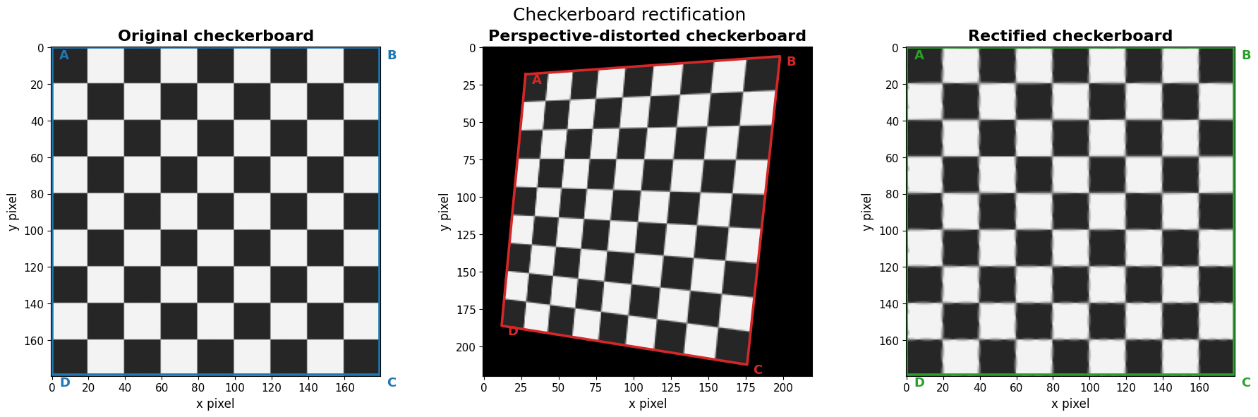 Output from cell 18