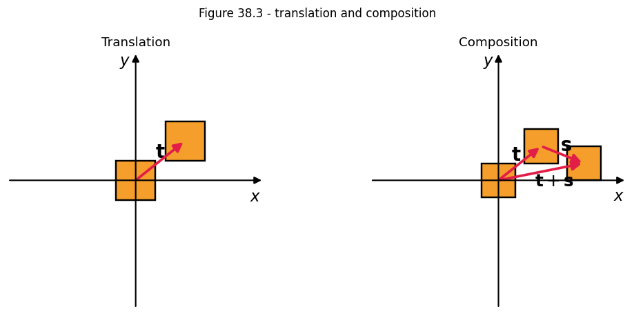 Output from cell 11