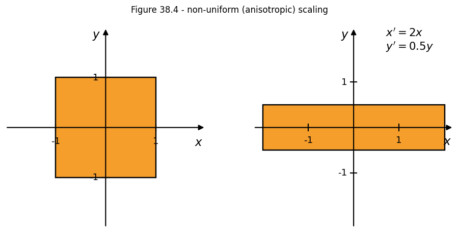 Output from cell 12