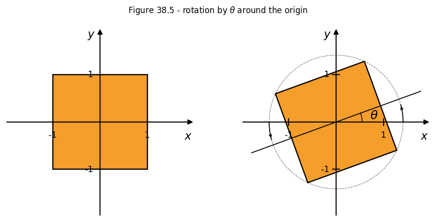 Output from cell 13