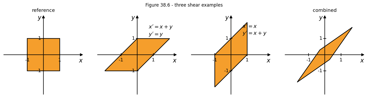 Output from cell 14