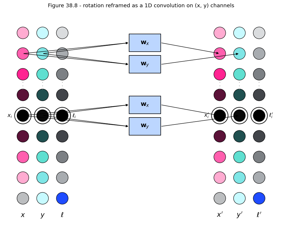 Output from cell 16