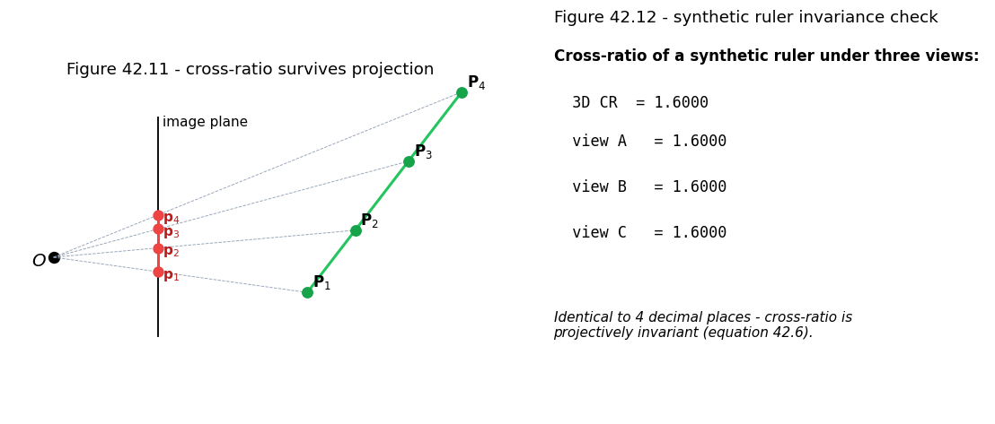 Output from cell 11