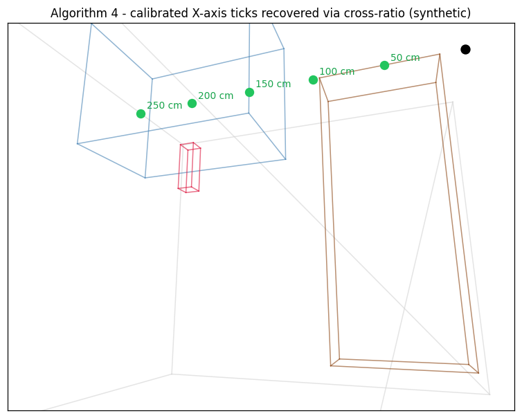 Output from cell 18