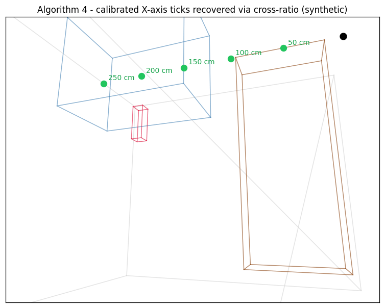 Output from cell 18