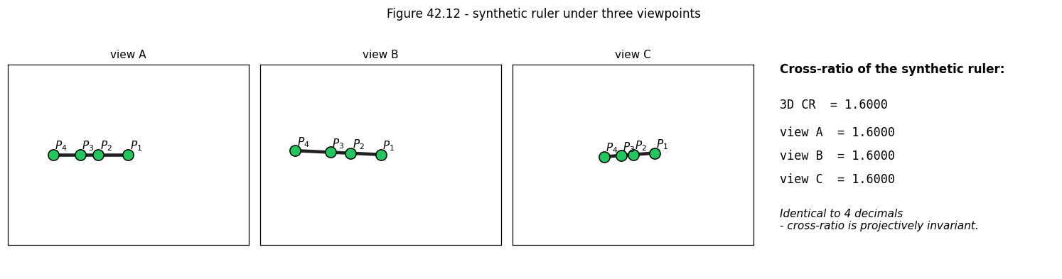 Output from cell 20