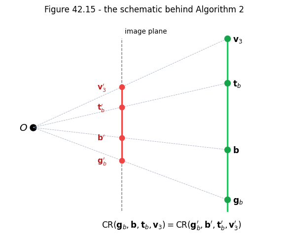 Output from cell 20