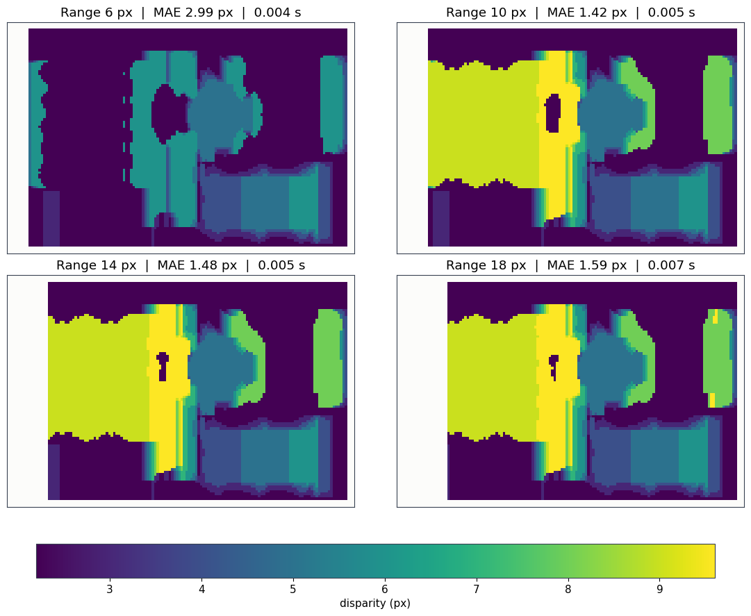 Output from cell 24