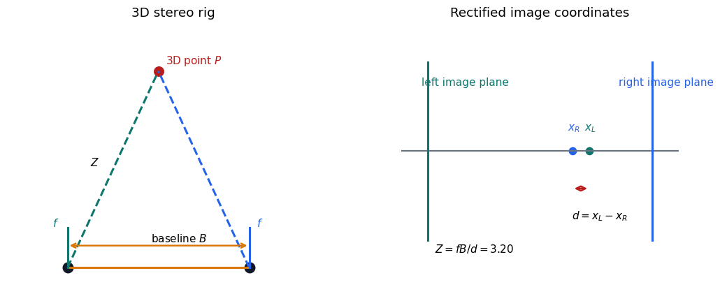 Output from cell 8