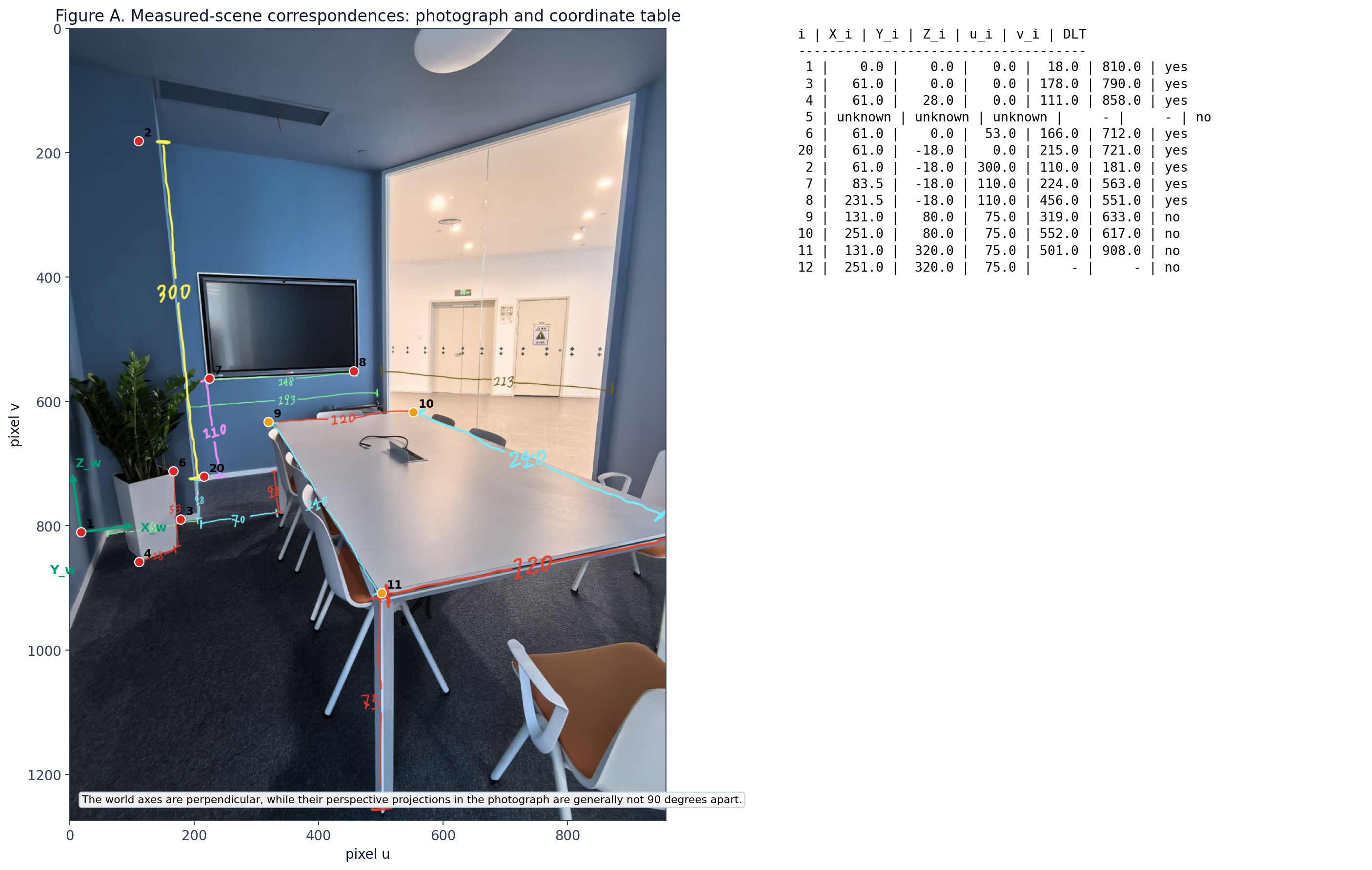 Output from cell 18