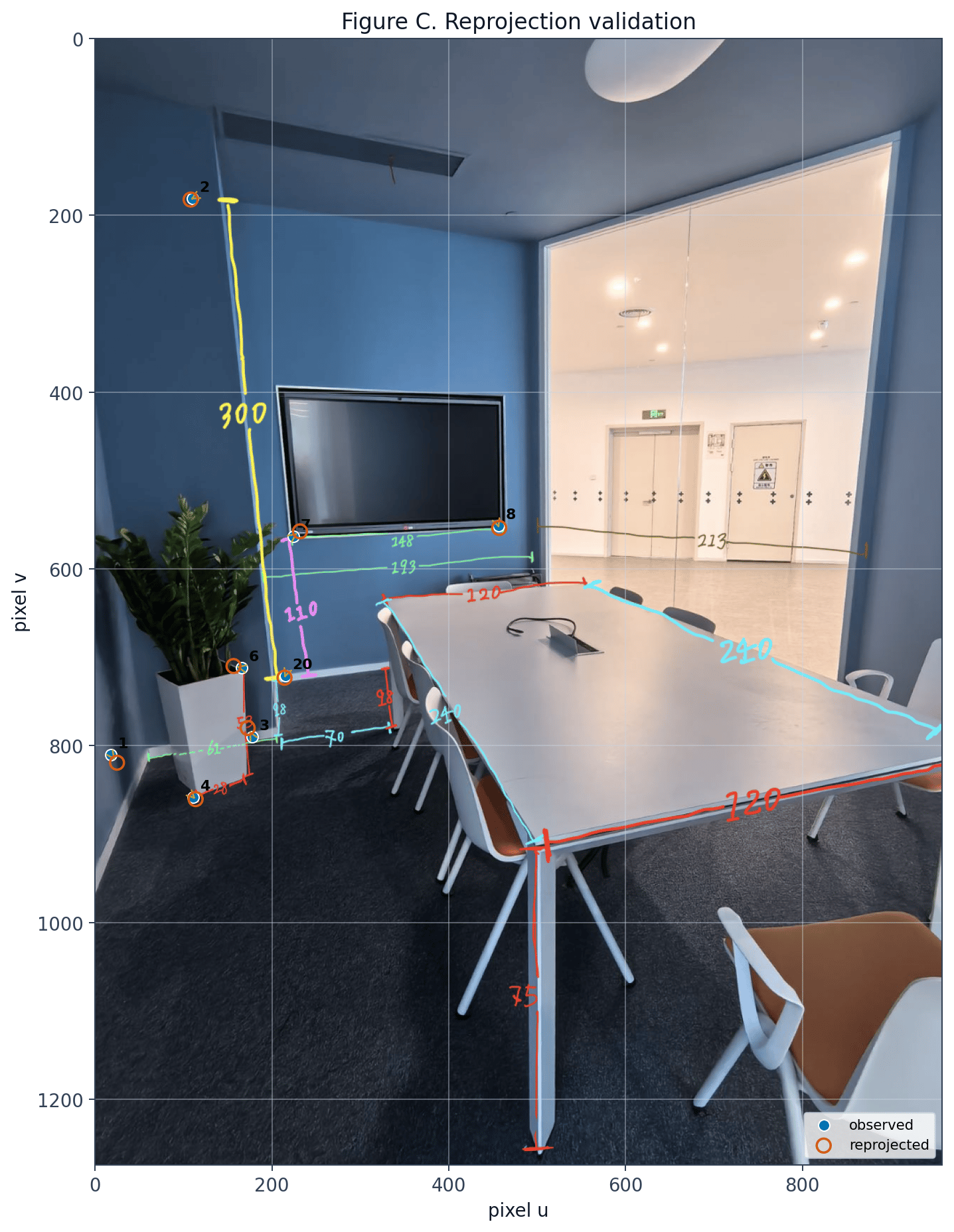 Output from cell 18