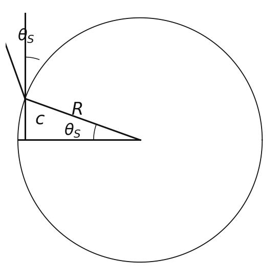 Output from cell 11