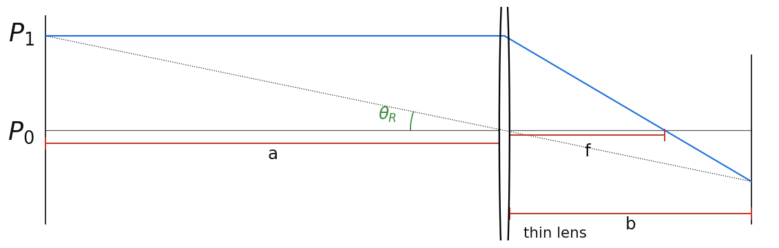 Output from cell 12
