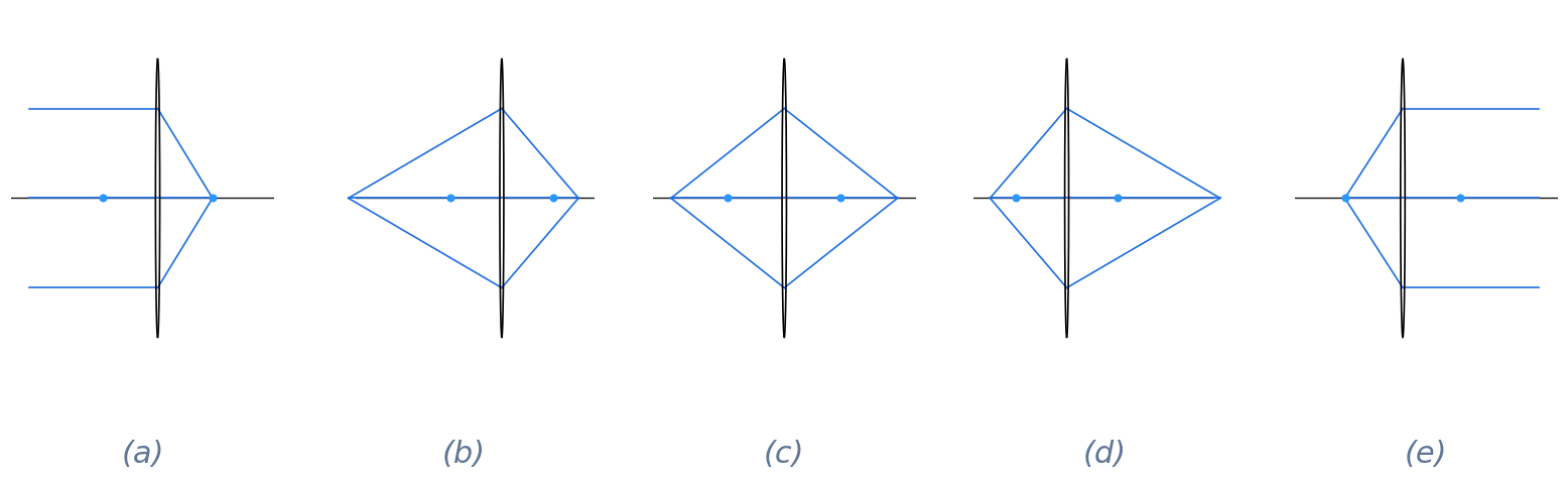 Output from cell 14