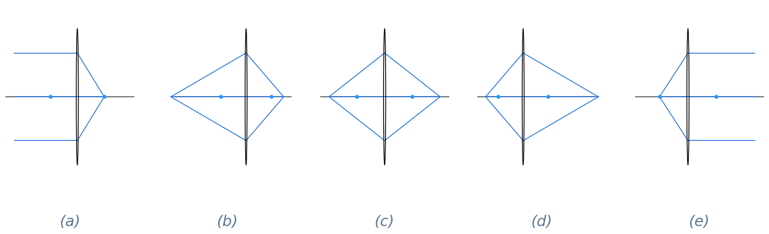 Output from cell 14