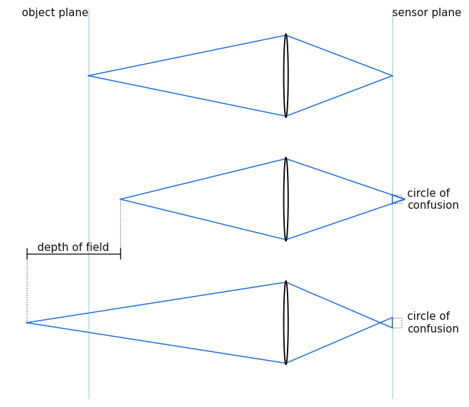 Output from cell 15