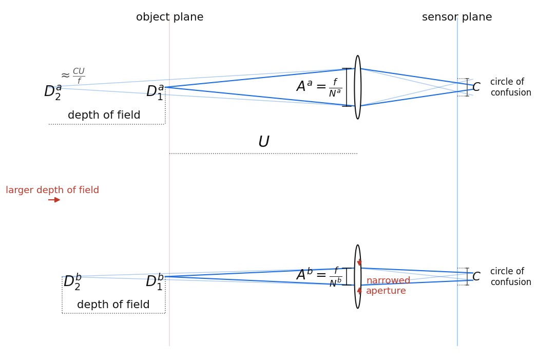 Output from cell 16
