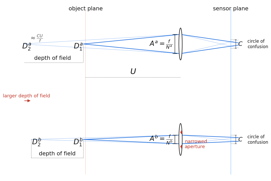 Output from cell 16