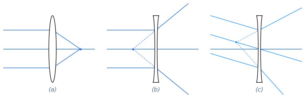 Output from cell 18