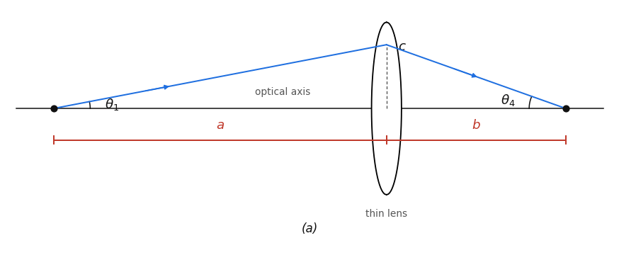 Output from cell 9