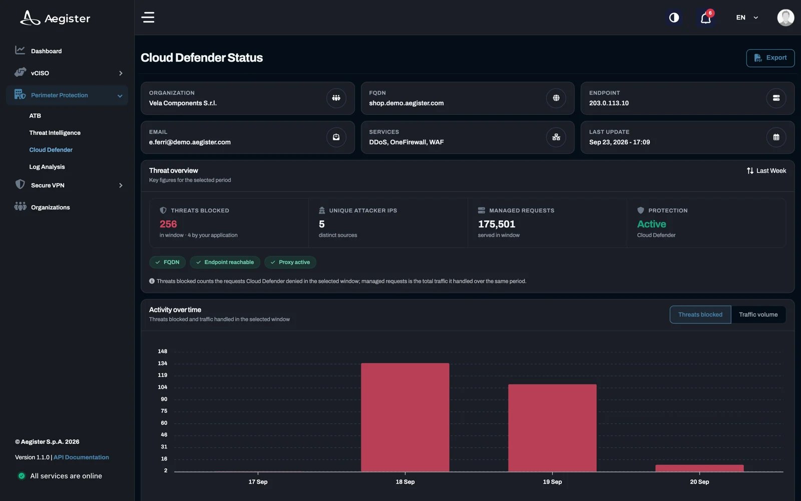 Cloud Defender status page
