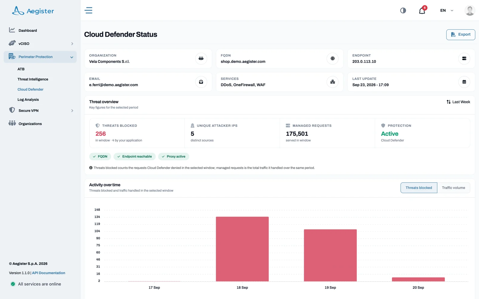 Cloud Defender status page