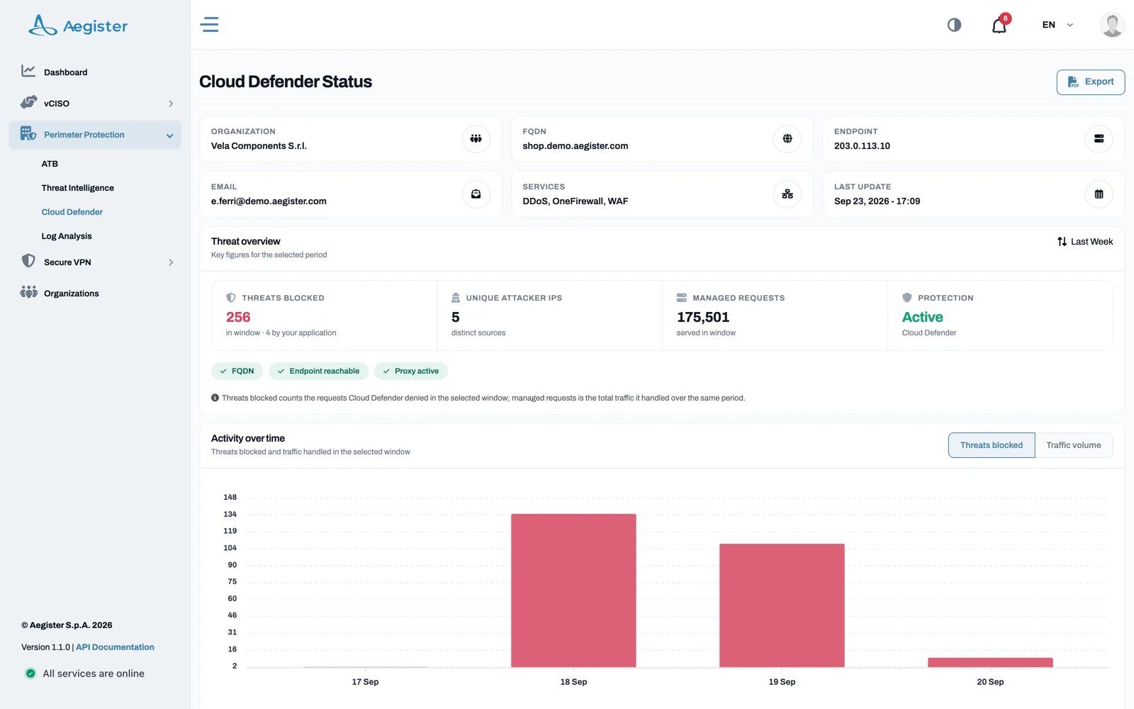 Cloud Defender status page