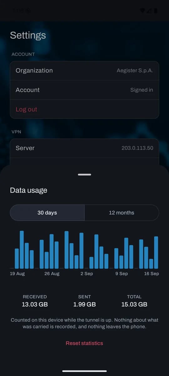 Consumo dati