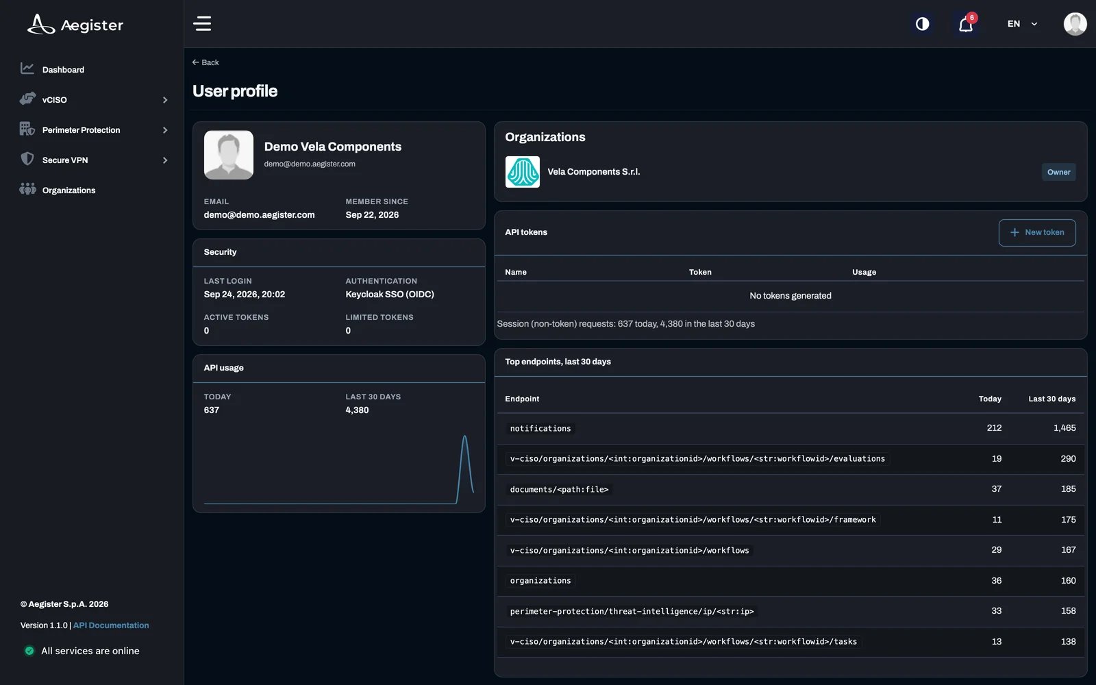 API tokens