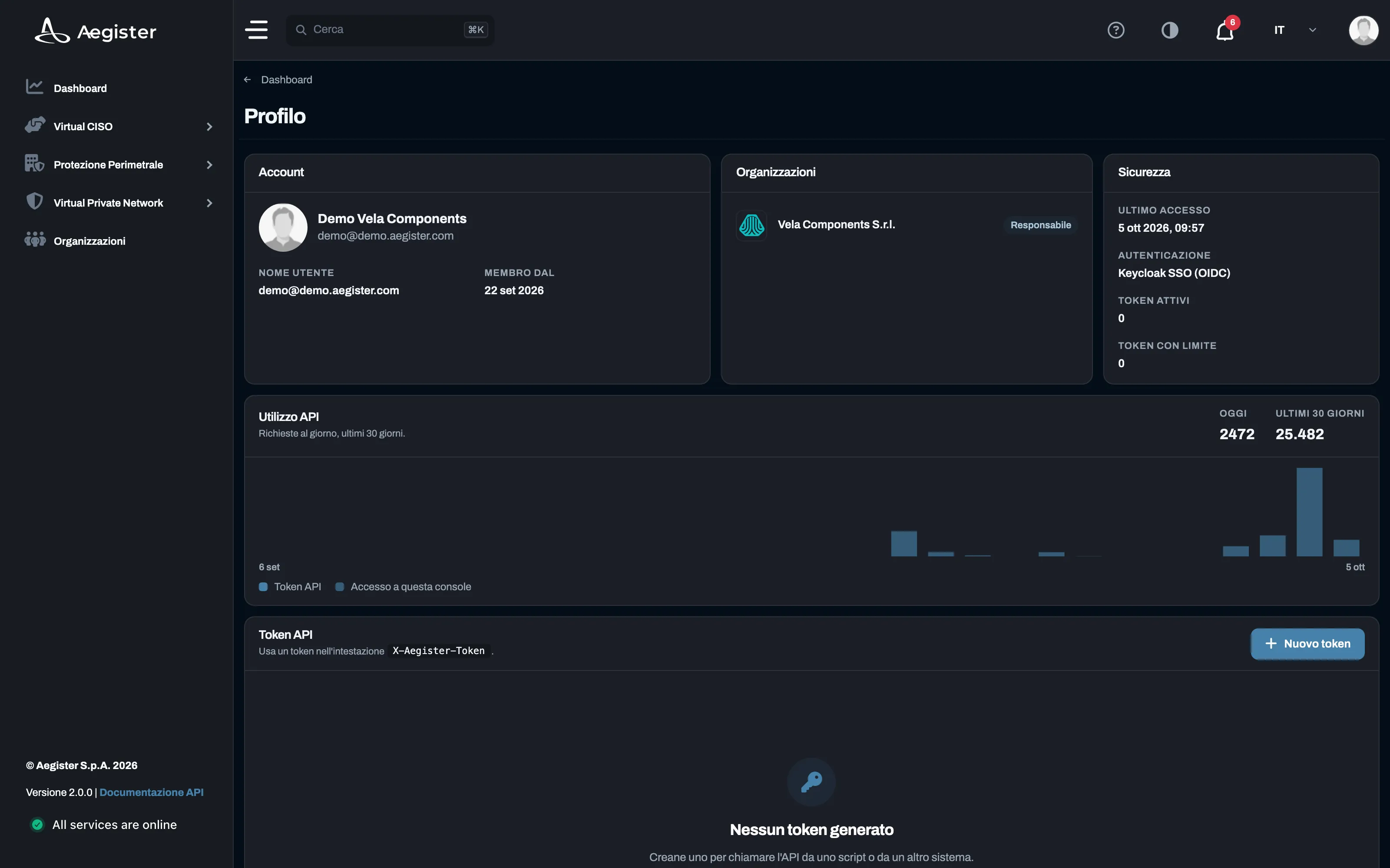 Token API