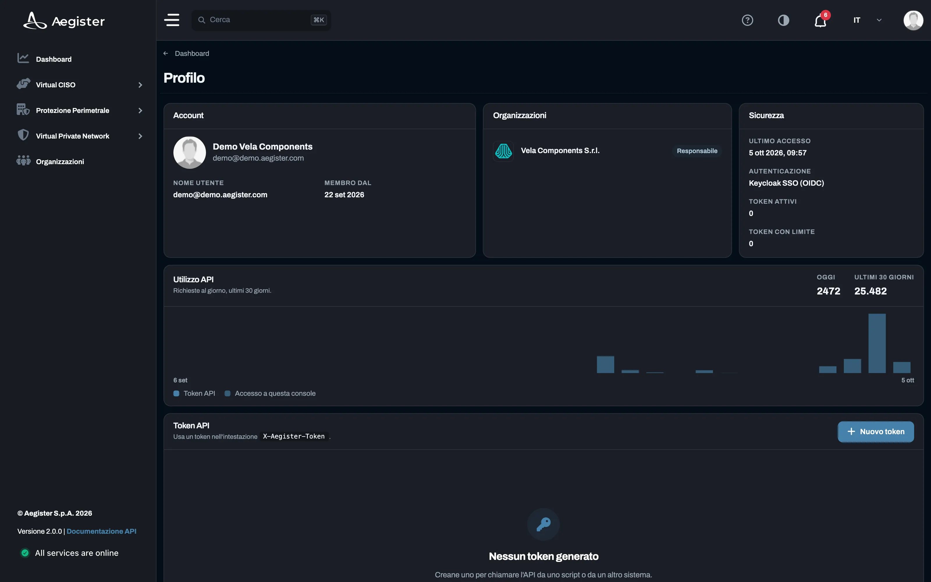 Token API