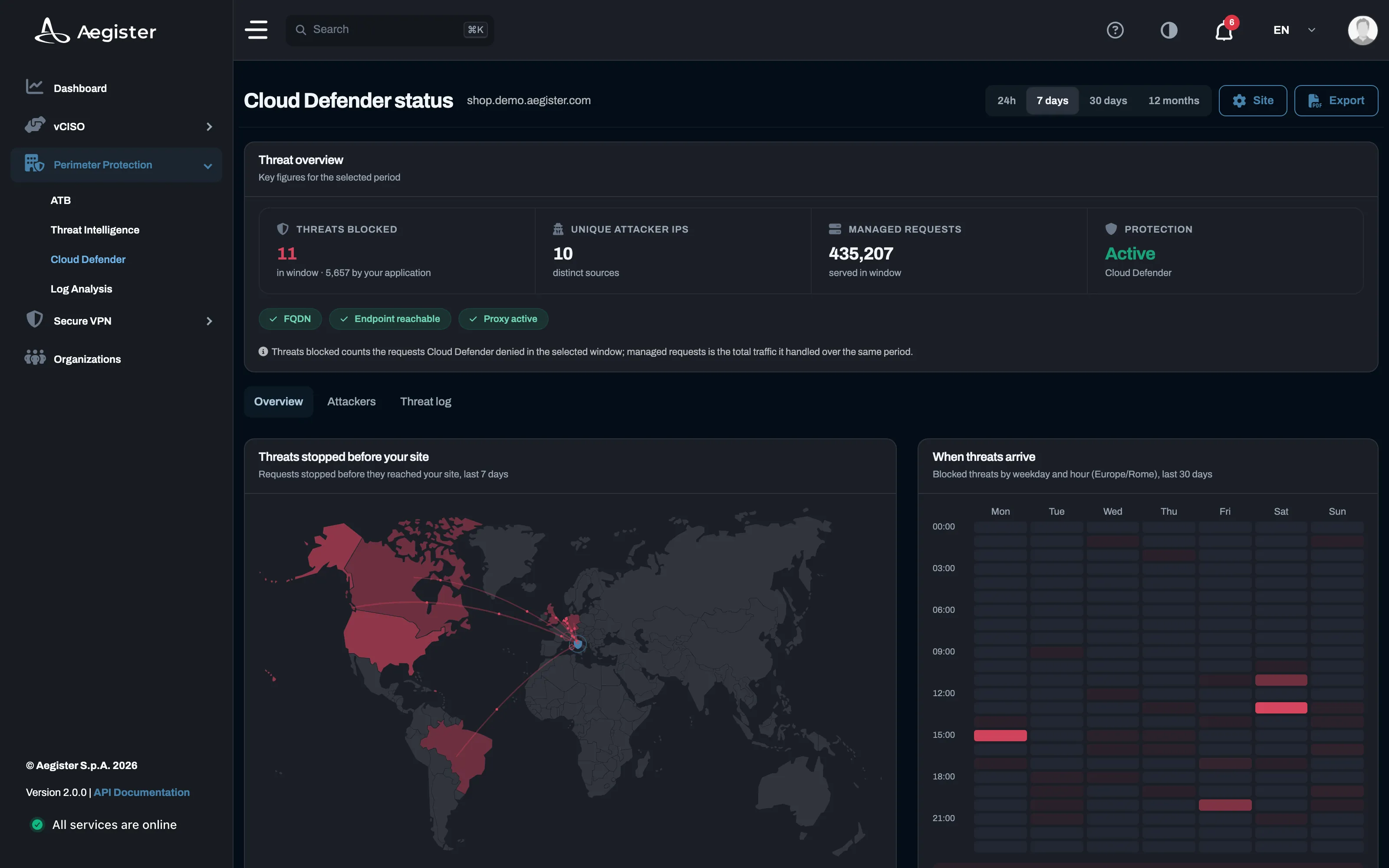 Cloud Defender status page