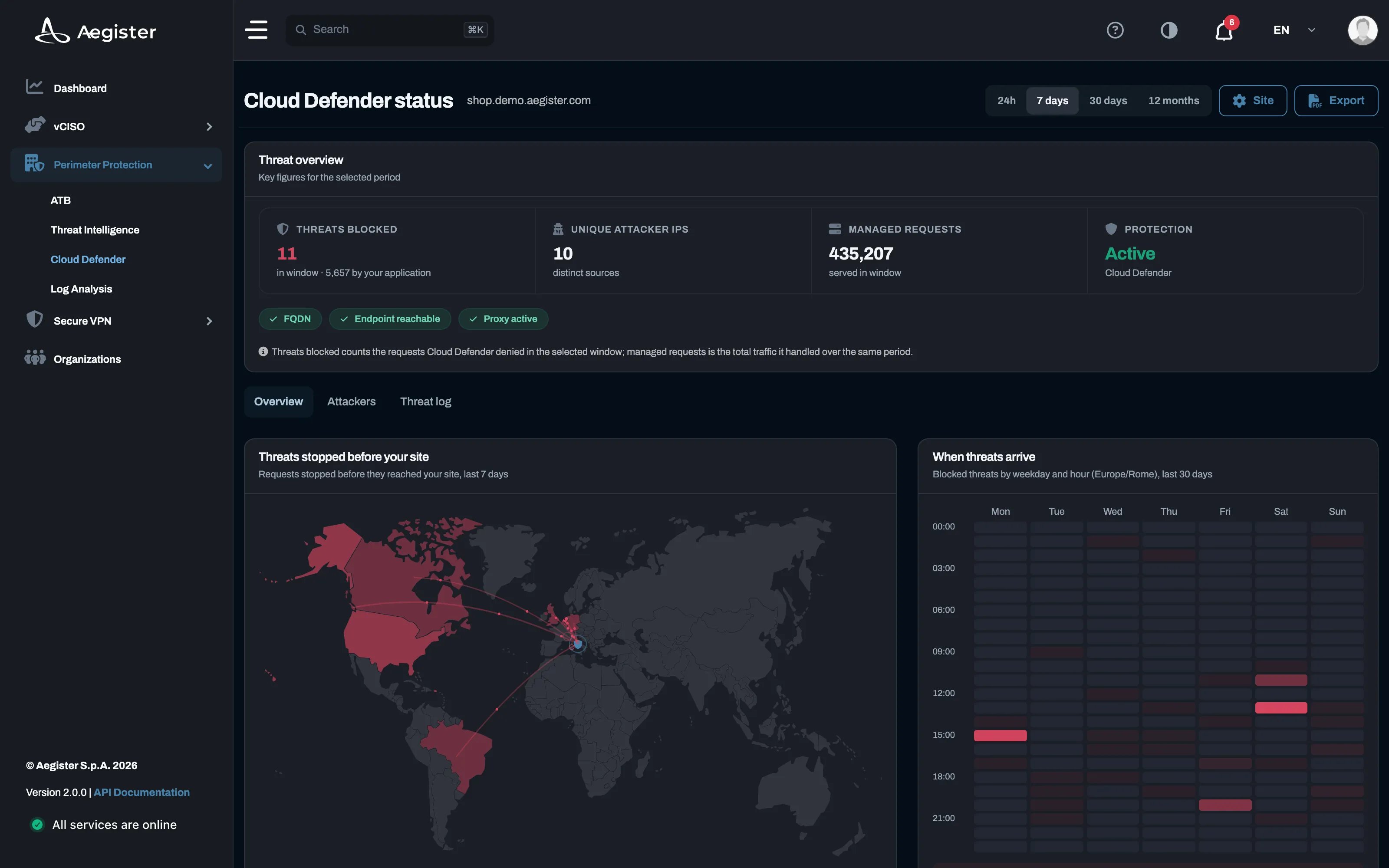 Cloud Defender status page