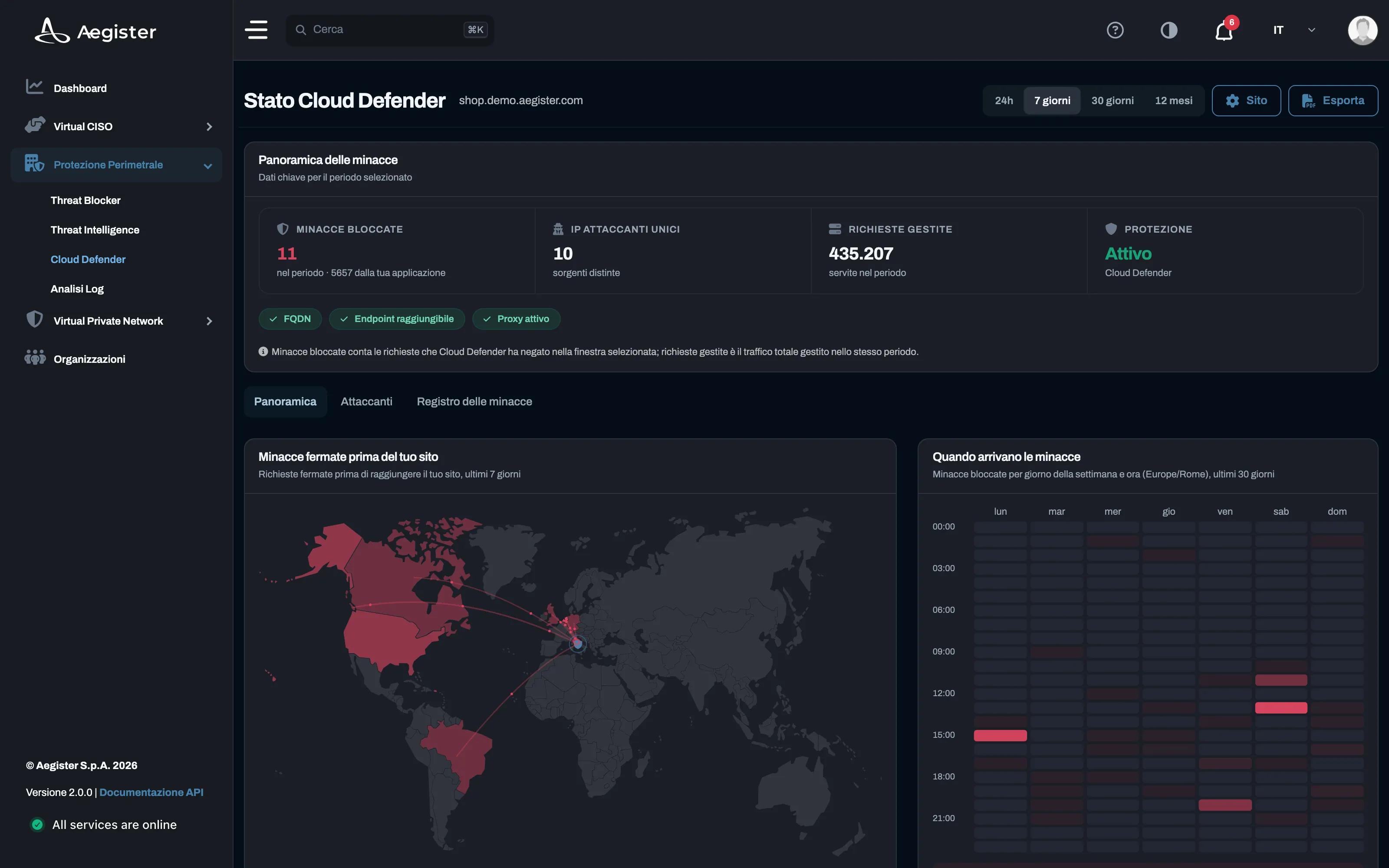 Pagina di stato del Cloud Defender