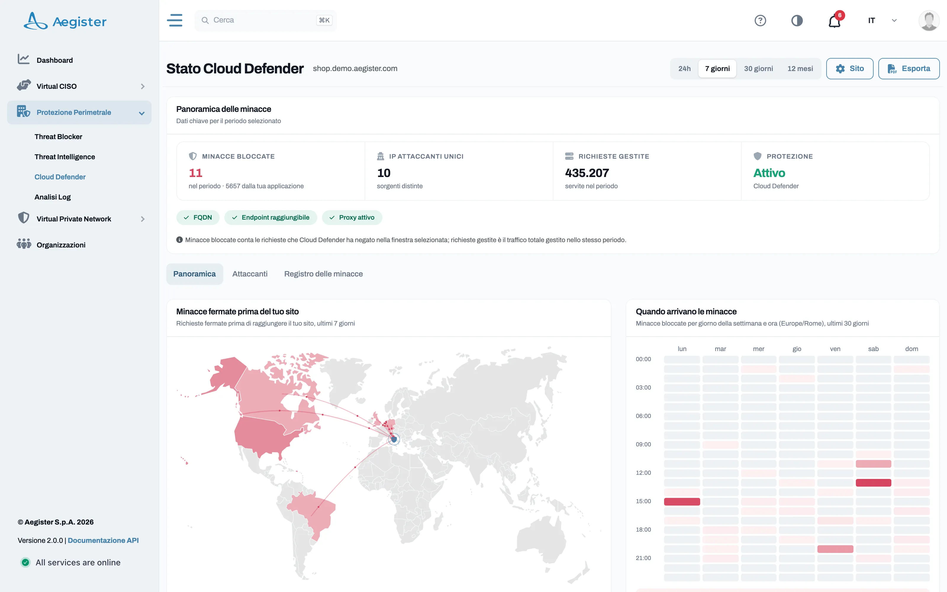 Pagina di stato del Cloud Defender