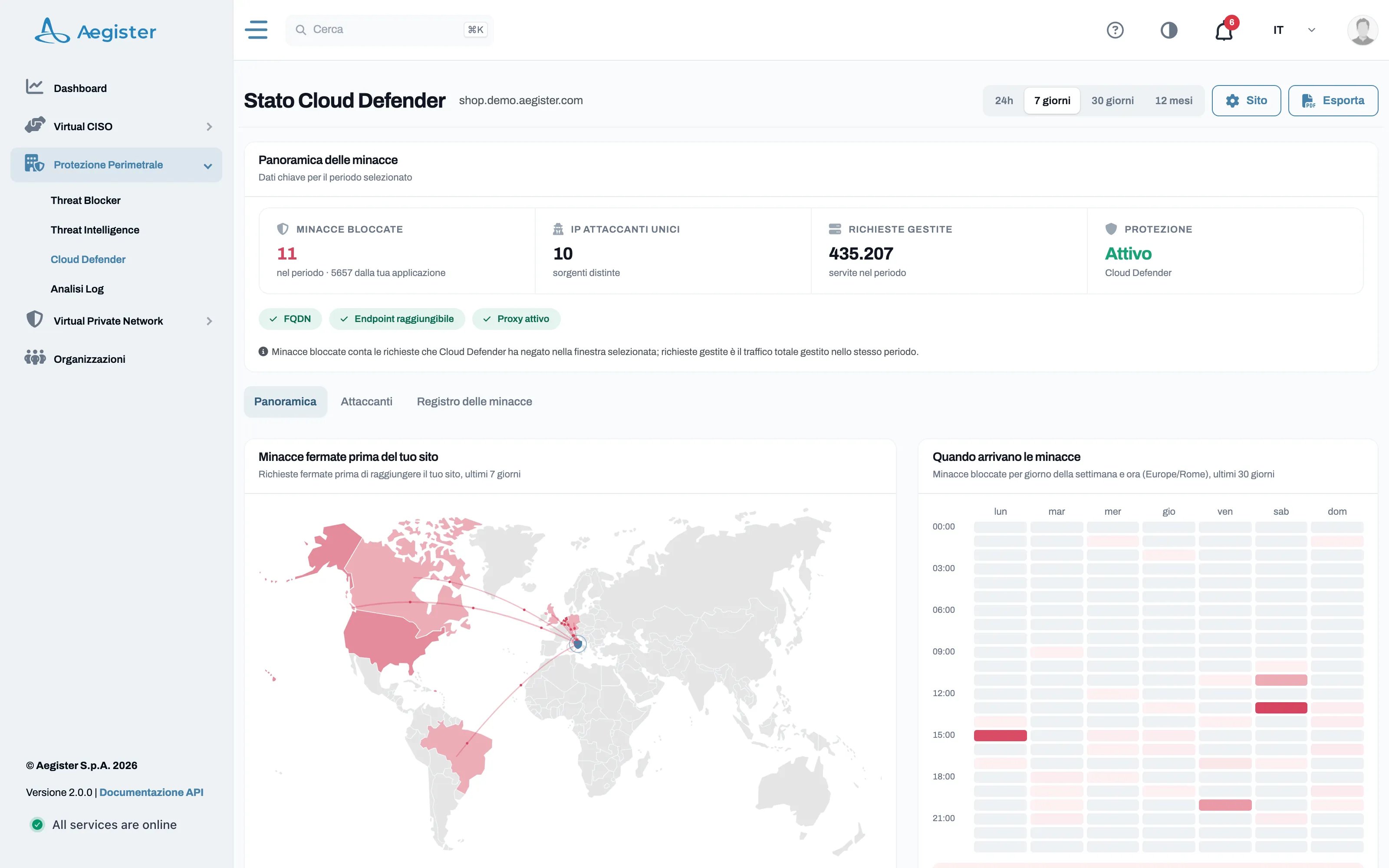 Pagina di stato del Cloud Defender