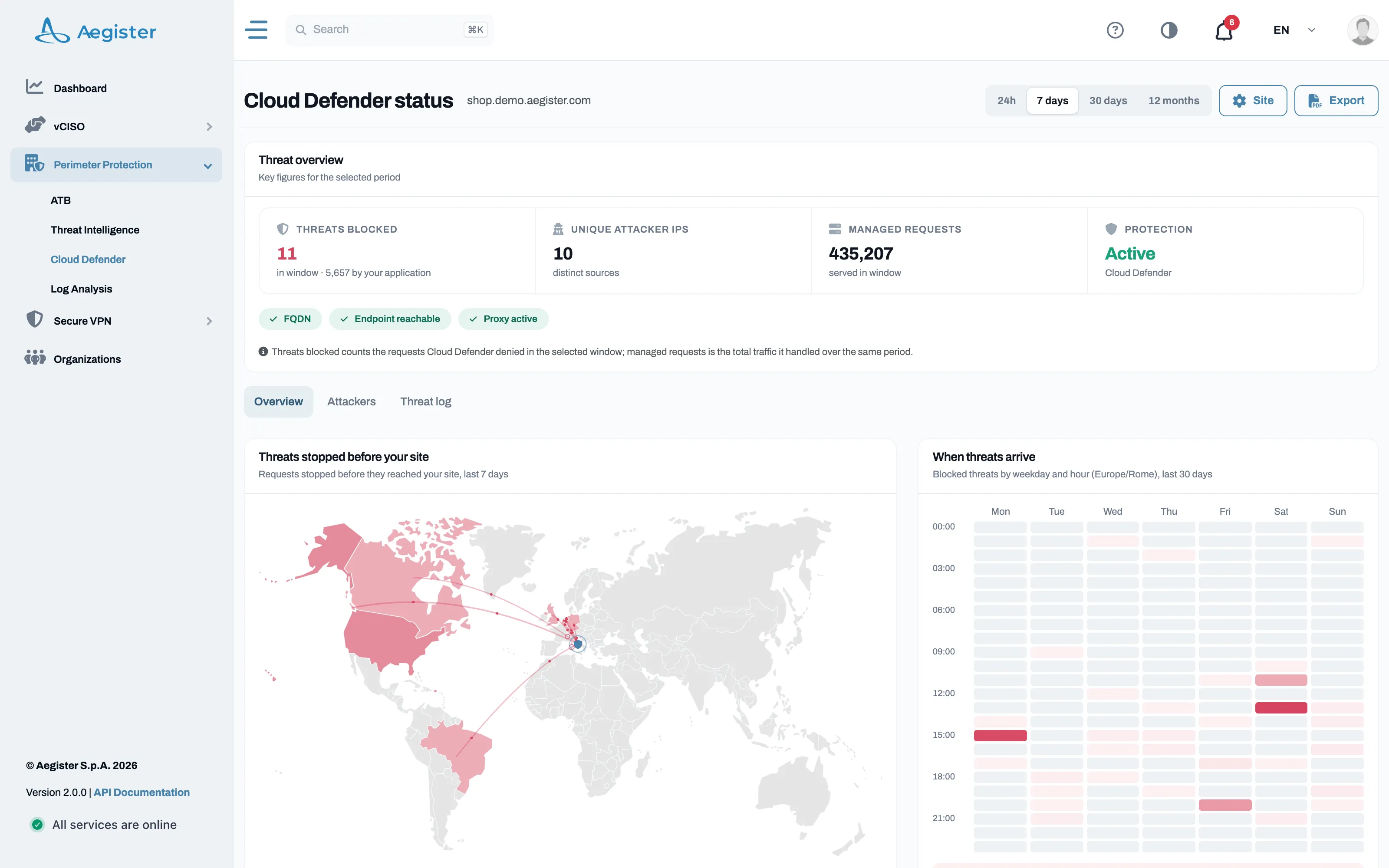 Cloud Defender status page