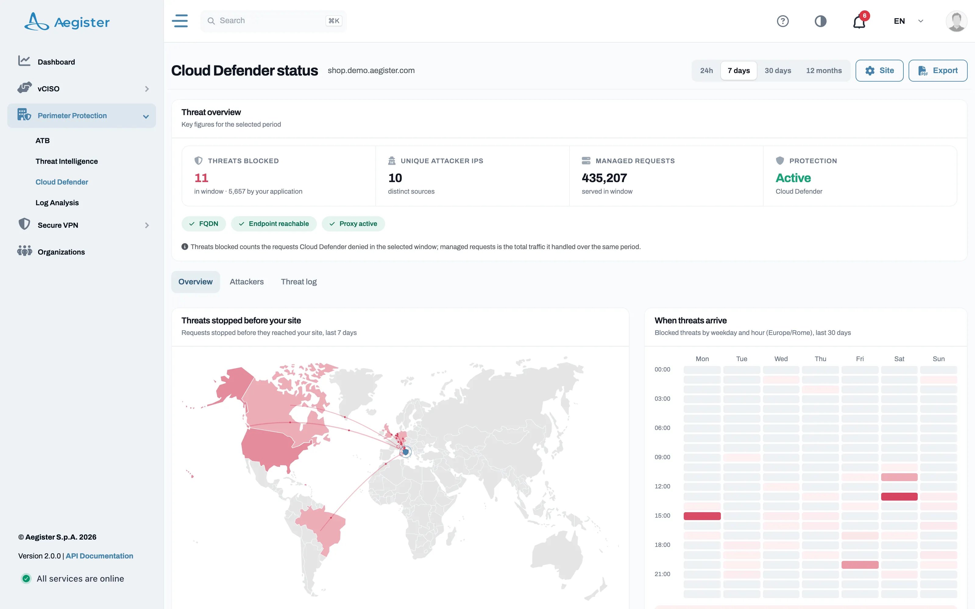 Cloud Defender status page