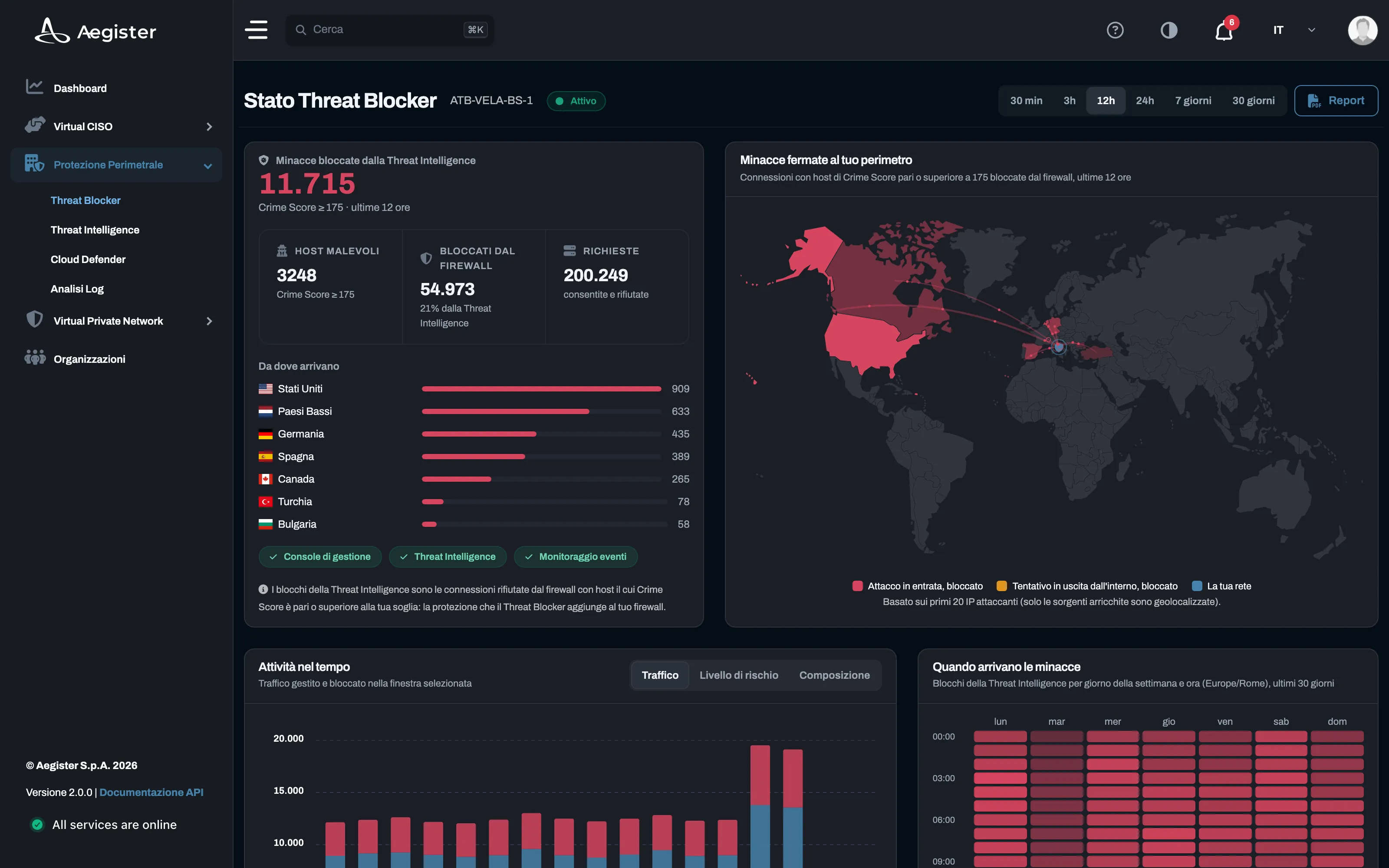 Stato Threat Blocker