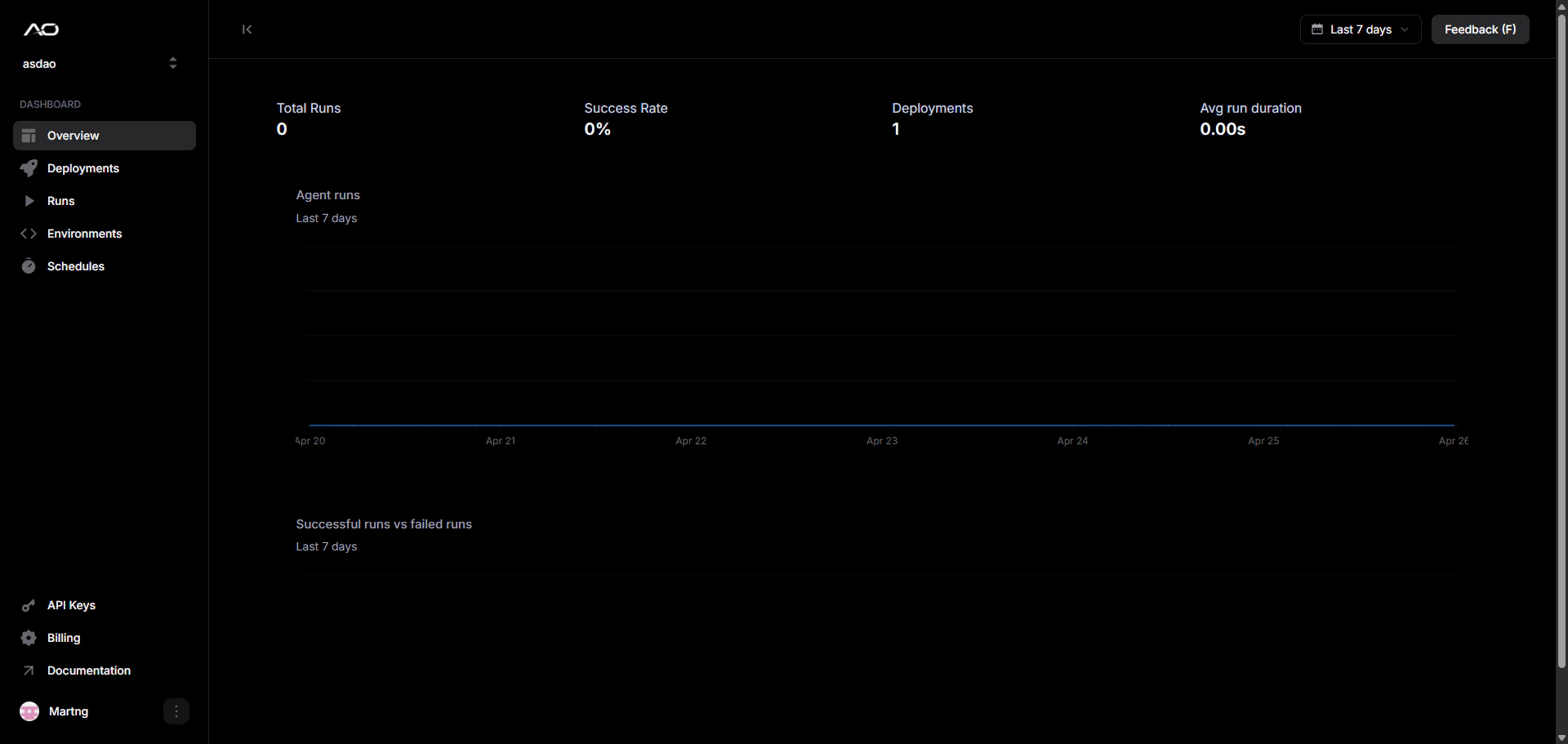 Deployment Dashboard