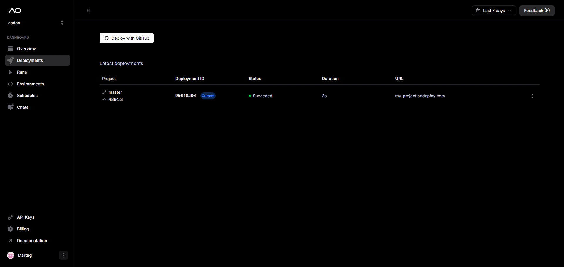 Dashboard with deployments