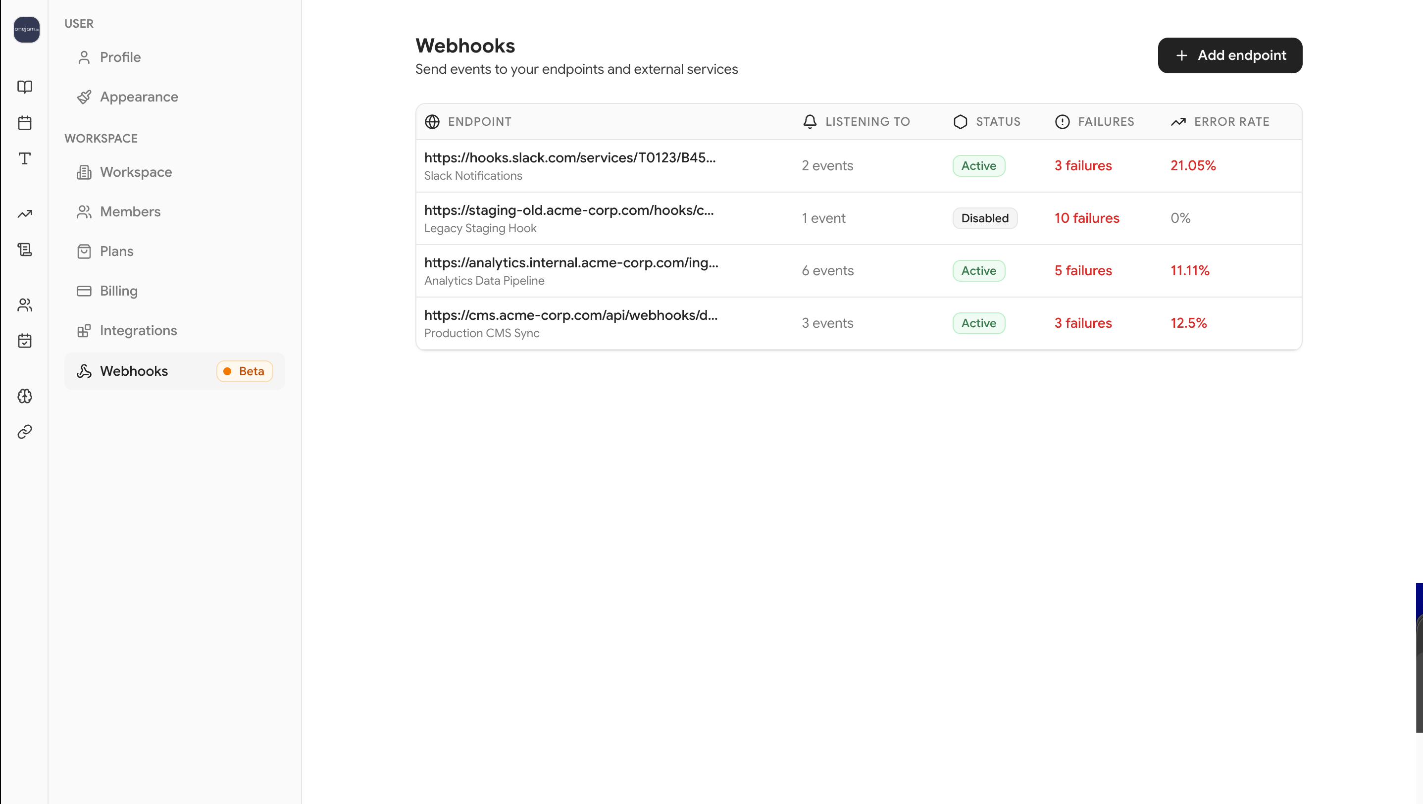 Webhook list view